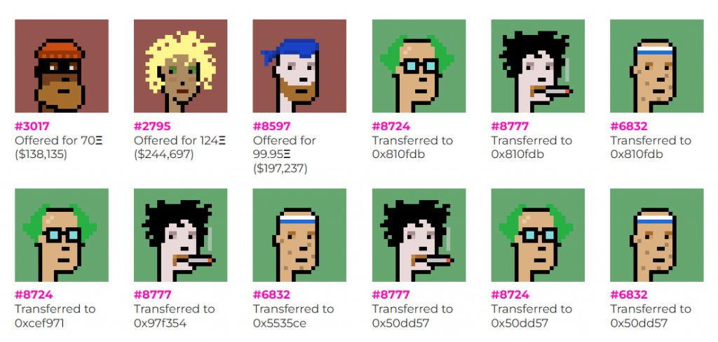 CryptoPunks