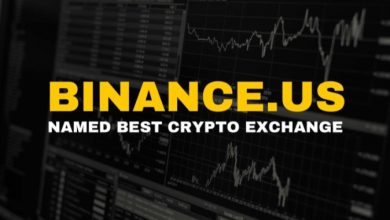 Binance.US