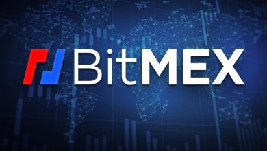 BitMEX