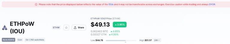 بيانات سوق ETHW عبر coinmarketcap.com في 28 أغسطس 2022 الساعة 11:00 صباحًا (EST).