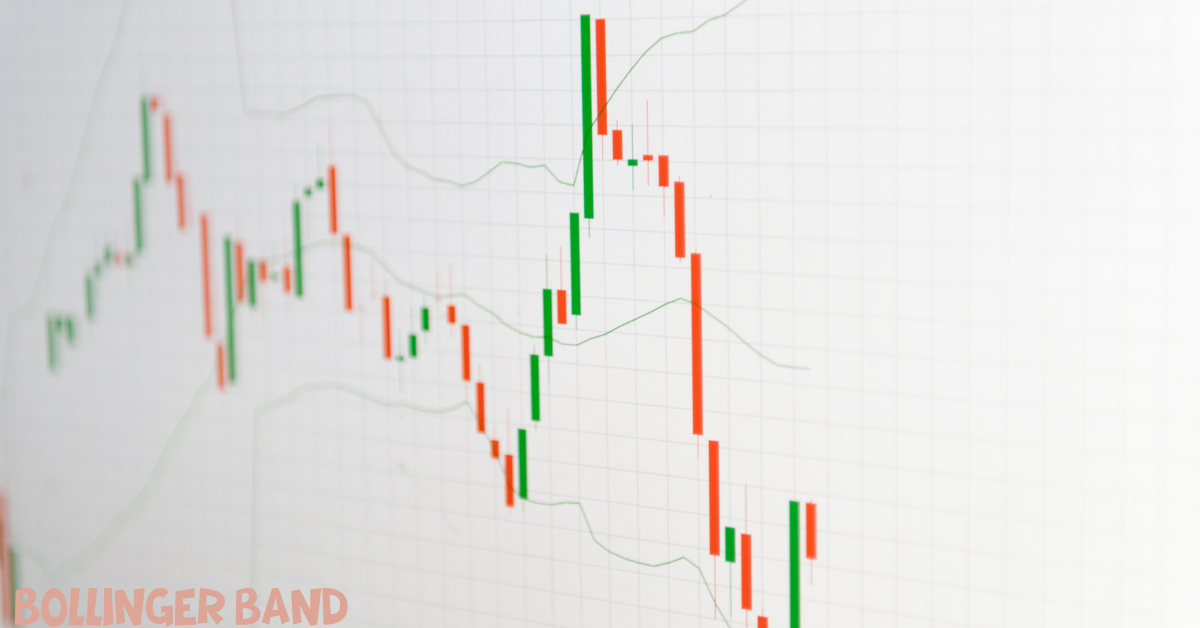 Bollinger Band