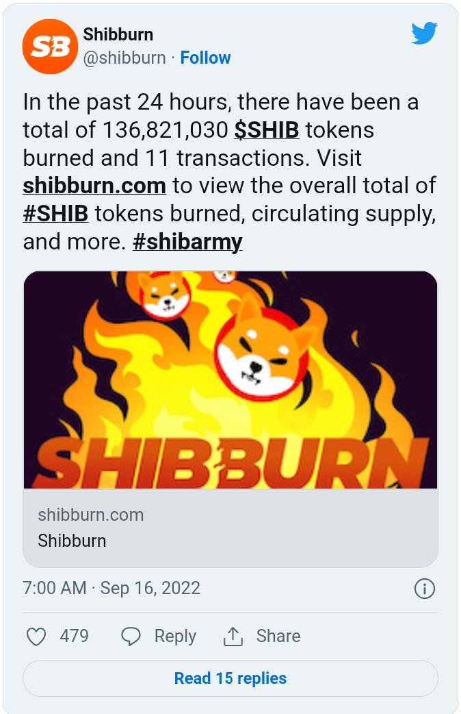 حيتان إيثريوم تحرق Shiba