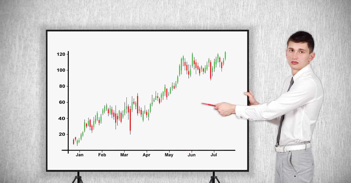 أمر البيع sell stop