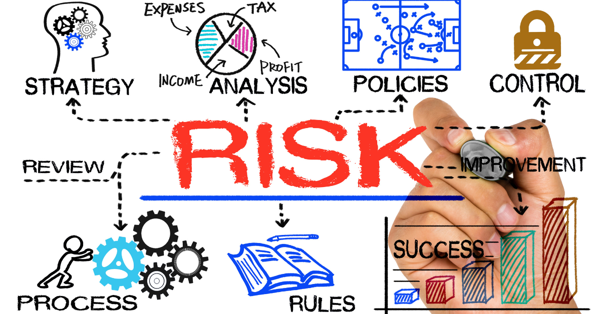 مفهوم ادارة المخاطر