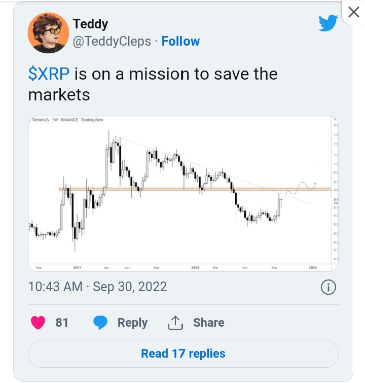 XRP