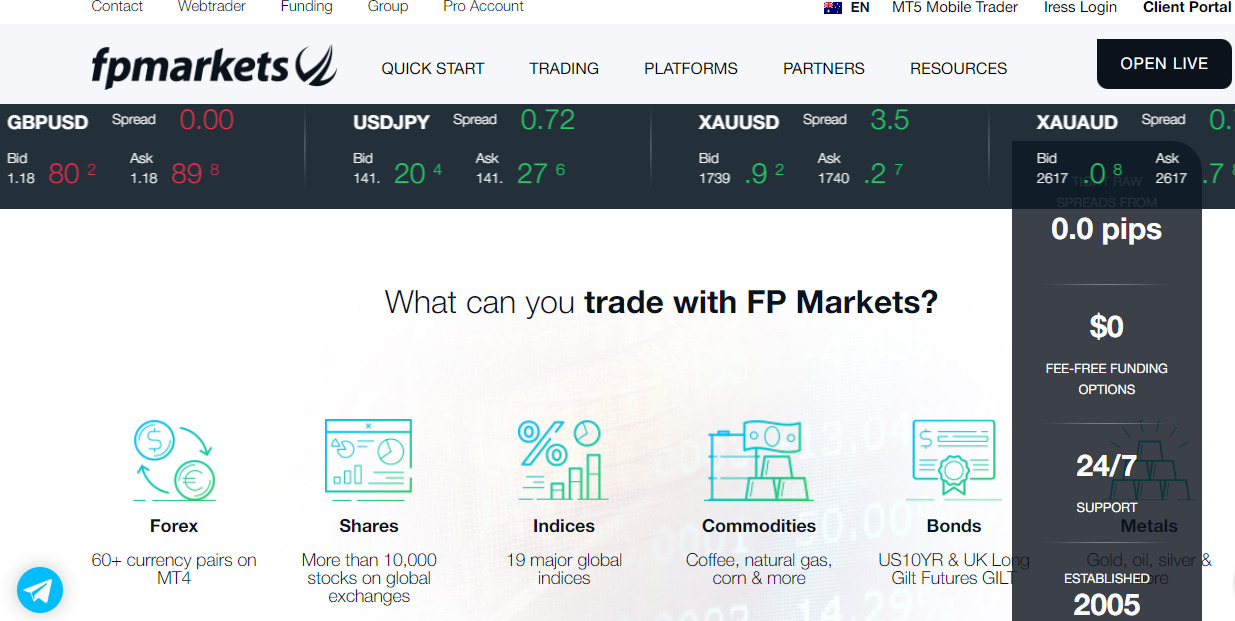 هل شركة fp markets نصابة