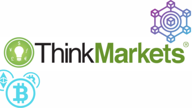 هل شركة thinkmarkets نصابة