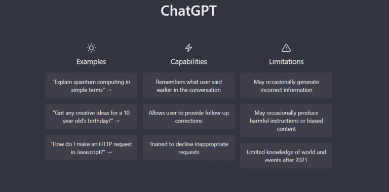 توقعات أسعار البيتكوين بحسب إجابات ChatGPT 