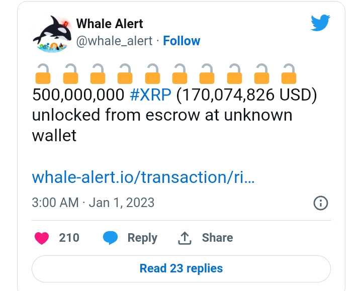 XRP