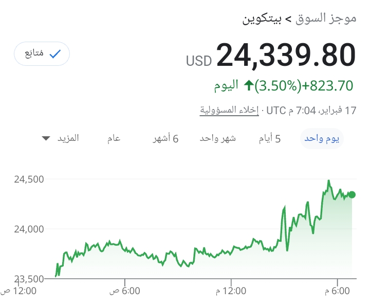 العملات المشفرة & بيتكوين