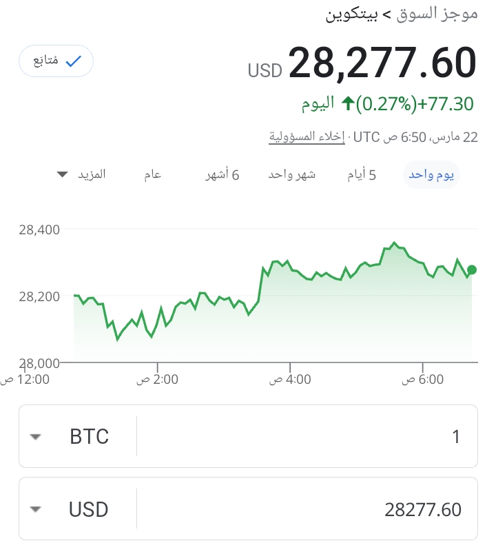 سعر البيتكوين