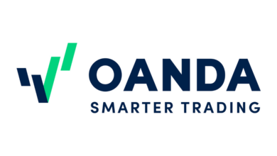 تقييم شركة OANDA