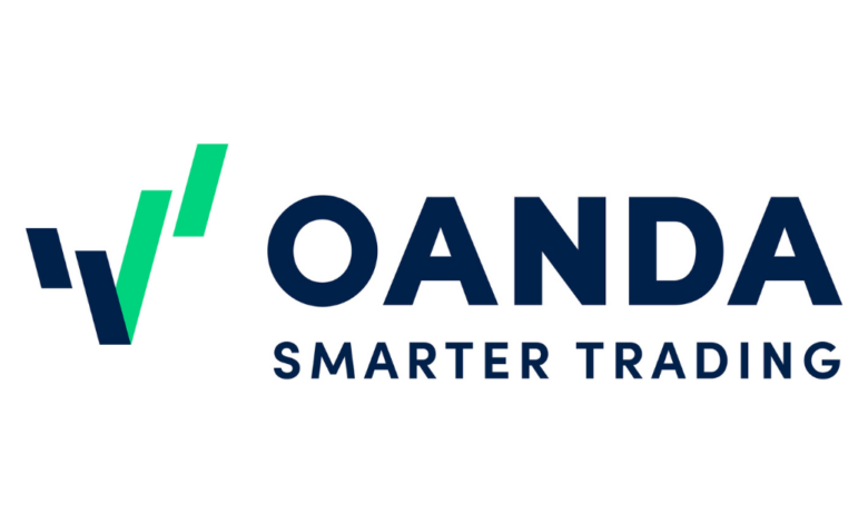 تقييم شركة OANDA