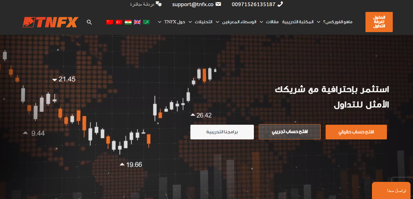 مراجعة شركة تيران فوركس