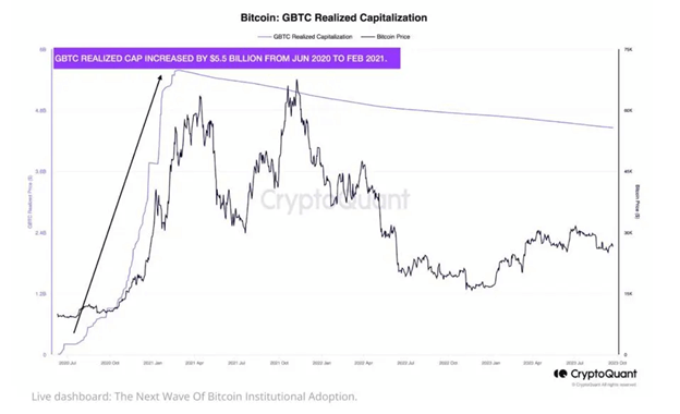 سعر إيثيريوم اليوم