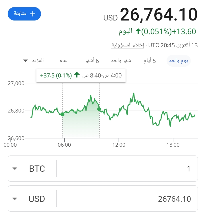 BTC - البيتكوين 